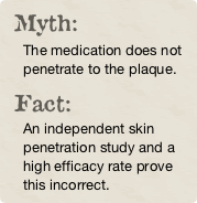 Myth: An independent skin penetration study and a high efficacy rate prove this incorrect.